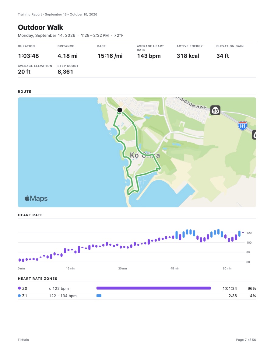 A training report page for an outdoor walk: its route map and heart rate zones.